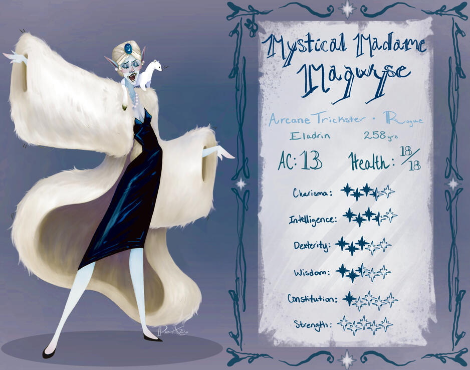 D&D Reference Sheet